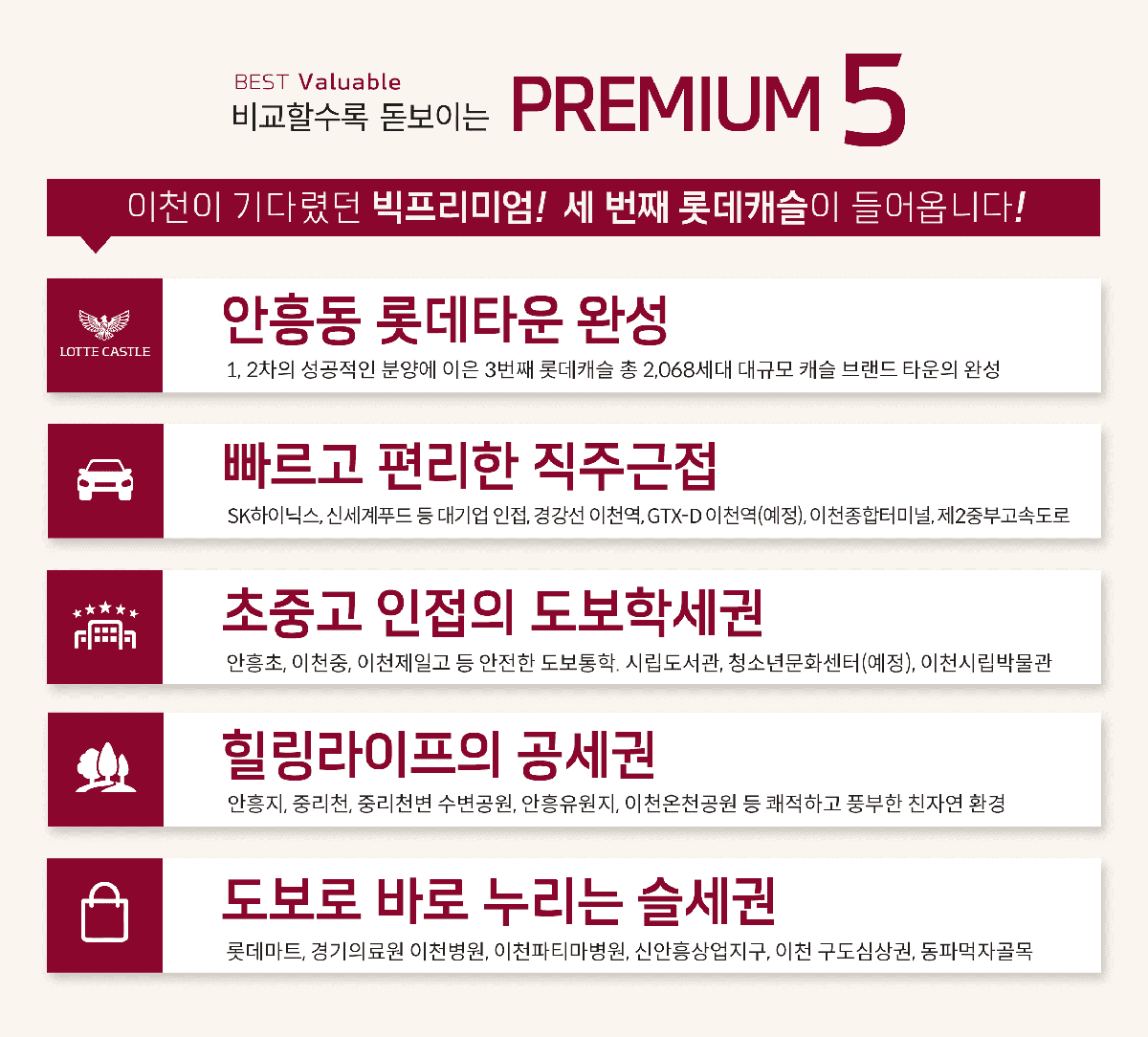 이천_롯데캐슬_센트럴페라즈스카이_모델하우스_프리미엄.png